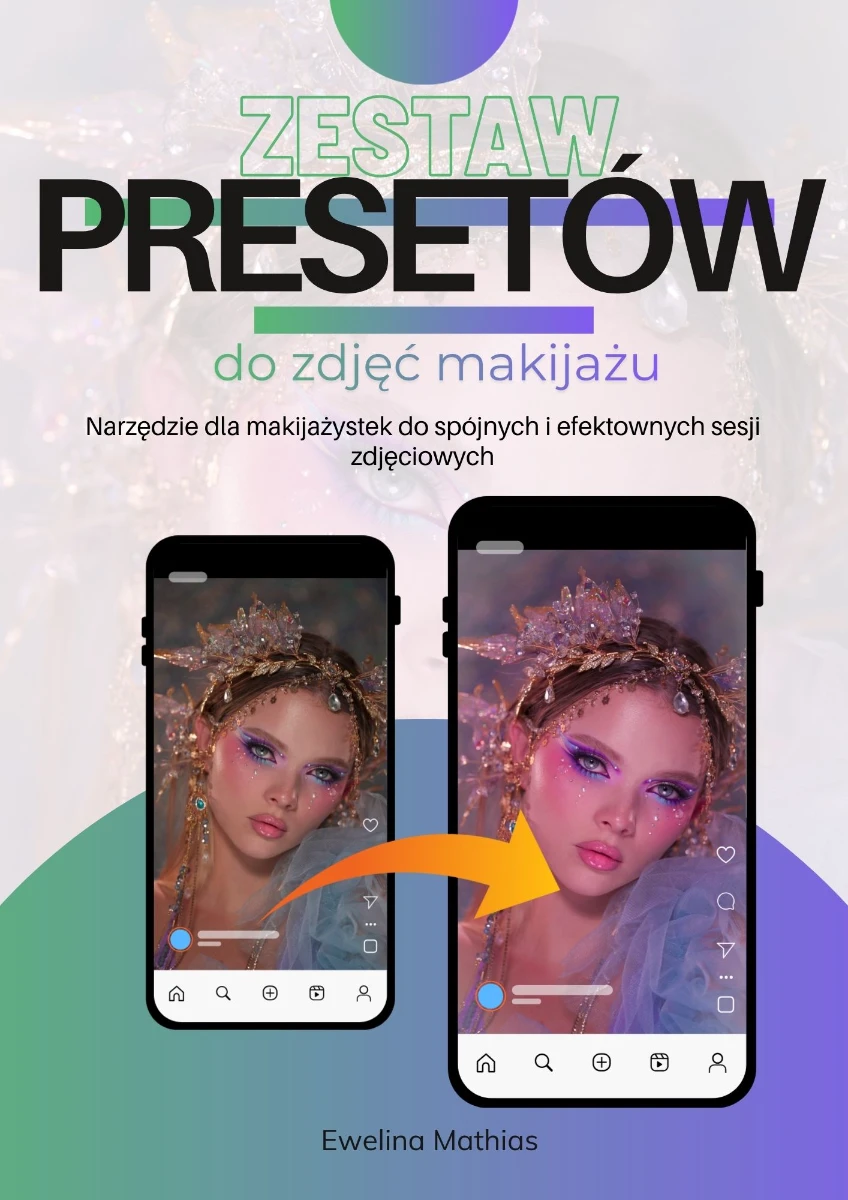 Zestaw presetów do zdjęć makijażu